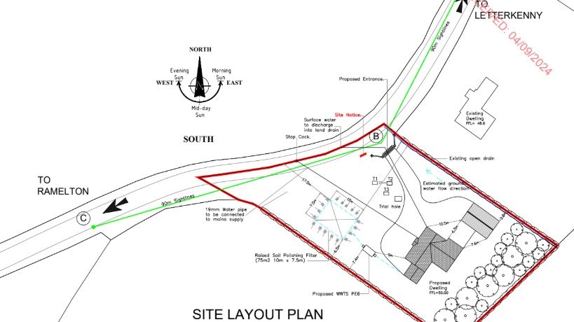 Site layout plan (5) aughnish